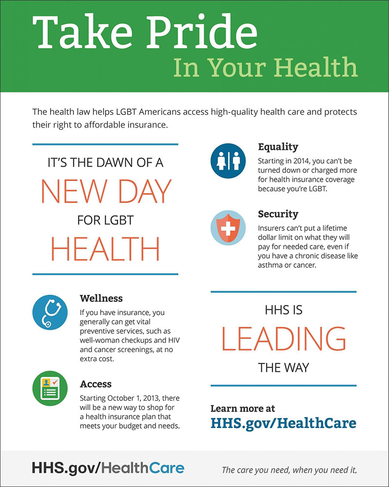 Take Pride In Your Health Infographic