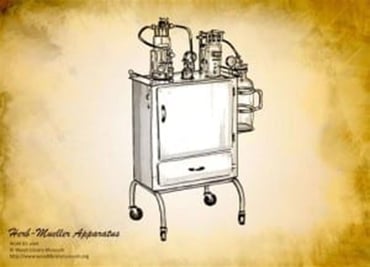 HERB MUELLER APPARATUS: Introduced in 1933, it administered ether & suctioned blood & mucous from surgical area & patient's airway. Photo: © Wood Library-Museum. www.WoodLibraryMuseum.org