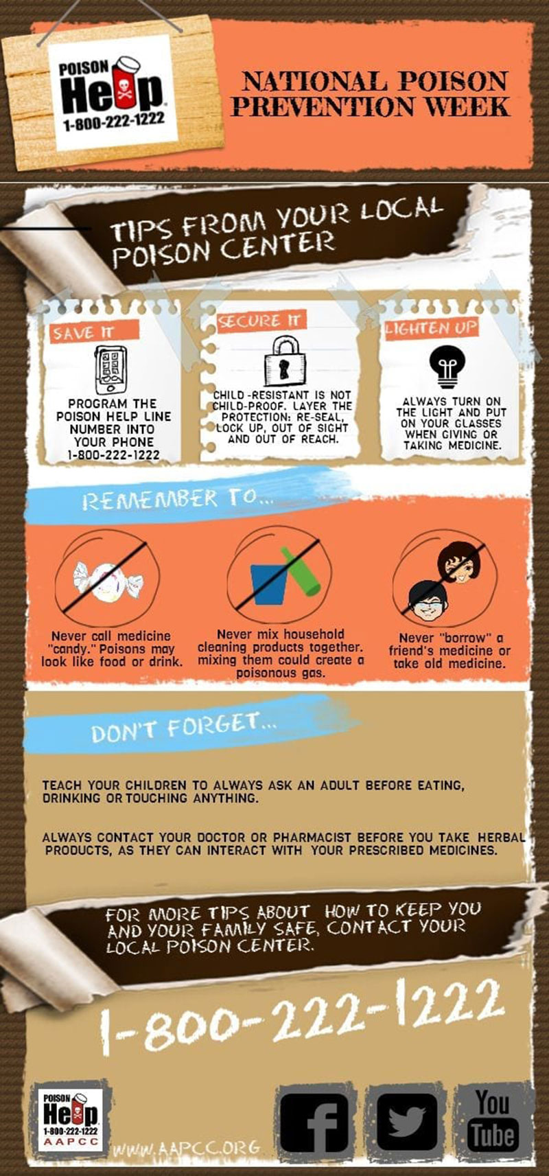National Poison Prevention Week Poster