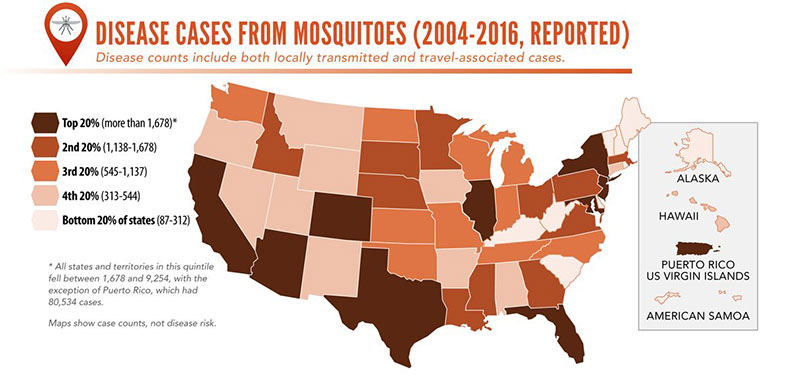 Disease Cases from Mosquitoes (2004-2016). Infographic: Courtesy of CDC