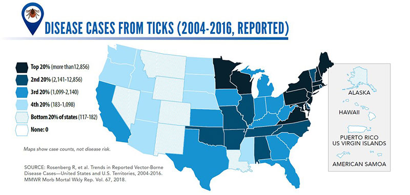  Inforgraphic: Courtesy of CDC