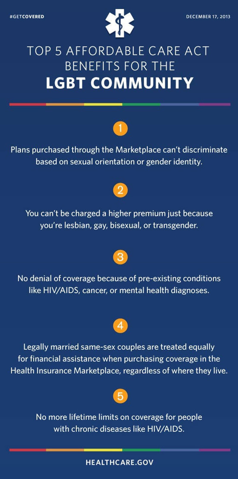 Top 5 Affordable Care Act Benefits for the LGBT Community. Photo:HealthCare.Gov