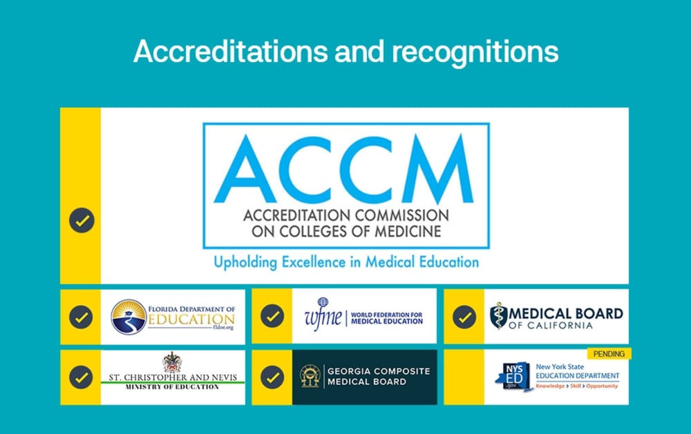 Medical school in the Caribbean UMHS schools accreditations