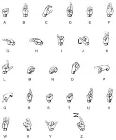 SIGN OF THE TIMES: Hospitals & med schools must provide sign language interpreters for deaf students. Image: Xedos4/FreeDigitalPhotos.net