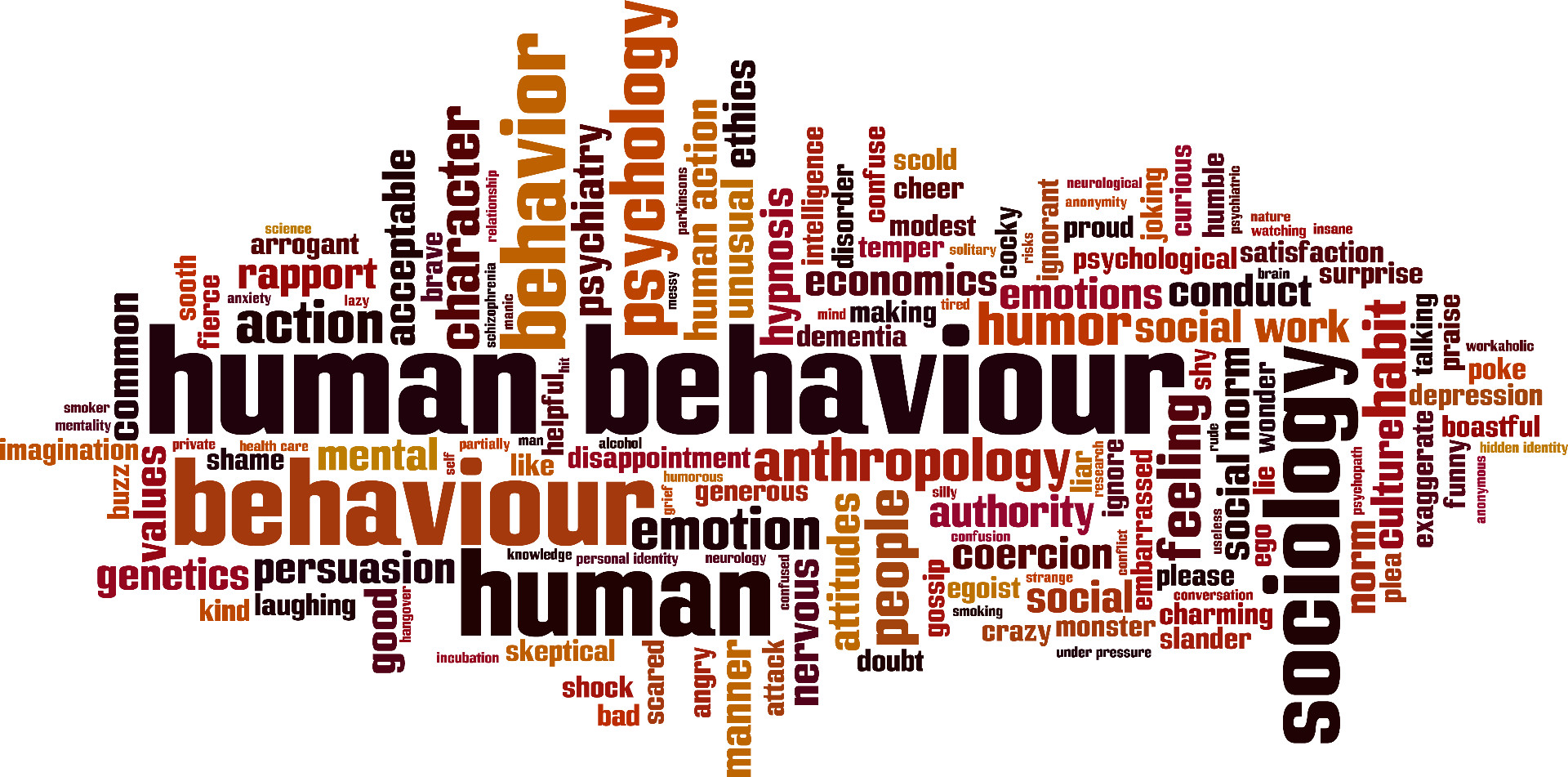 Human behaviour