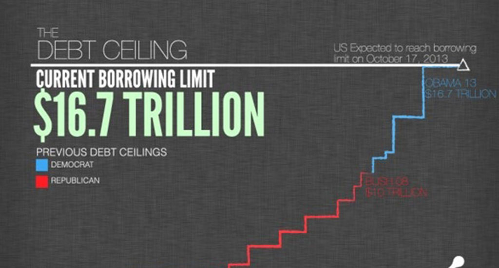 the-us-debt-ceiling-featured